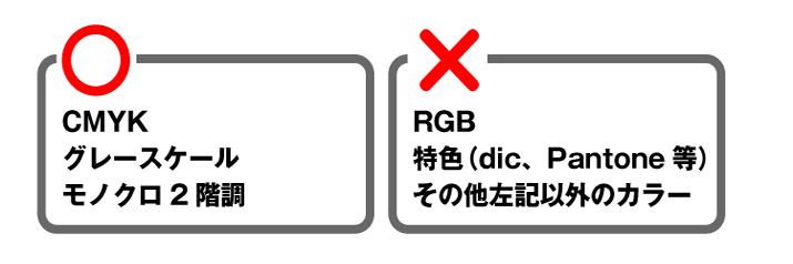 イラストレーターで使用できるカラー