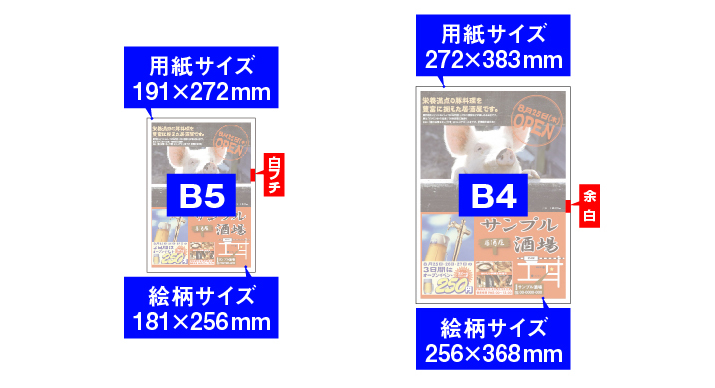 フォトショップ データ作成注意点 チラシ印刷のことなら 旭プレス社